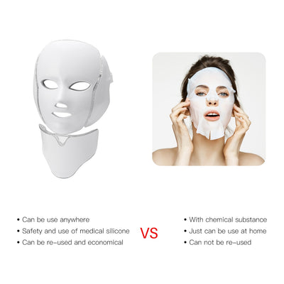 7 Colors Beauty Therapy Photon LED Facial Mask