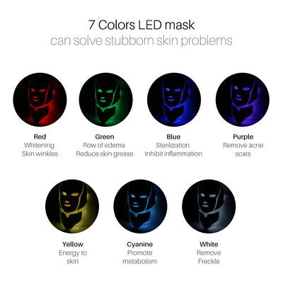 7 Colors Beauty Therapy Photon LED Facial Mask