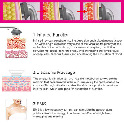 Ultrasound Cavitation EMS Body Slimming Massager